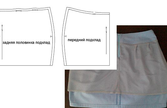 Как сделать выкройку подкладки к юбки Как сделать выкройку подкладки к юбки