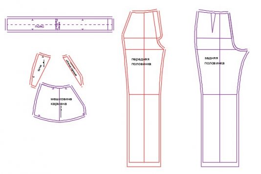 Выкройка брюк | Построение выкройки женских брюк