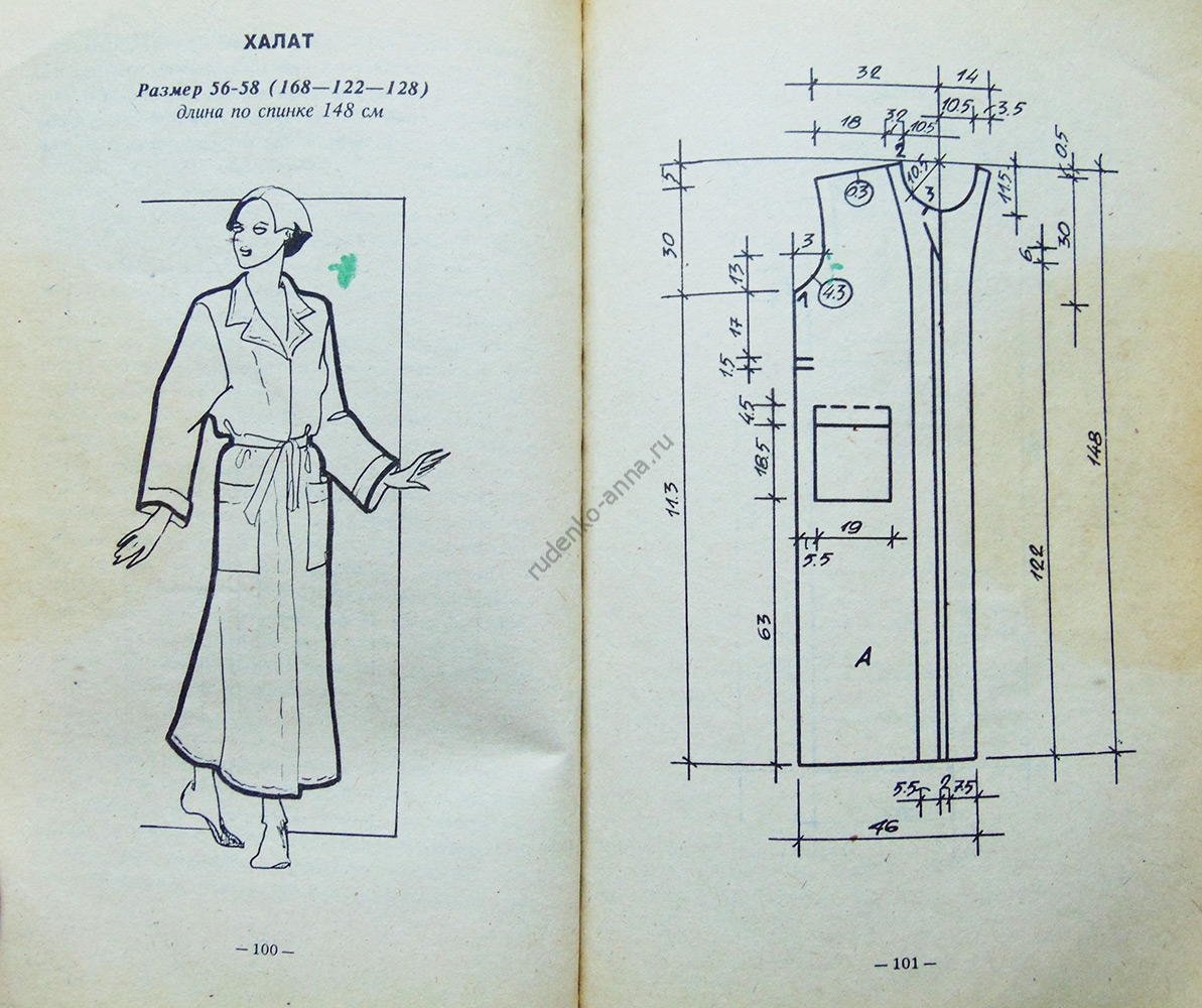 Выкройка халата от Анастасии Корфиати