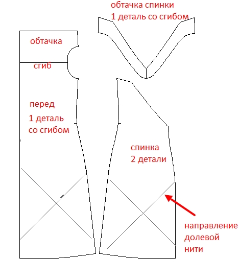 Выкройка топа с горловиной «качель».