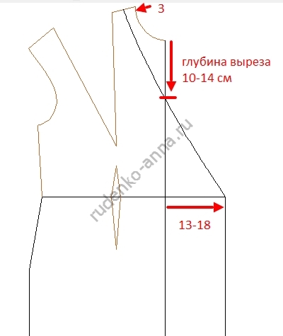 Выкройка платья с запахом и крылышками