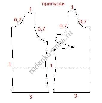 Выкройки женских футболок и топов