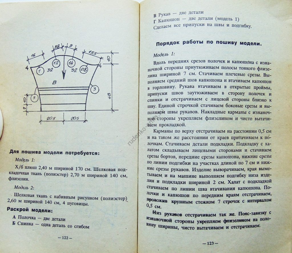 Выкройки размер 46 и 48: пижама, халат, бюстье. Книга «Начерти сам»